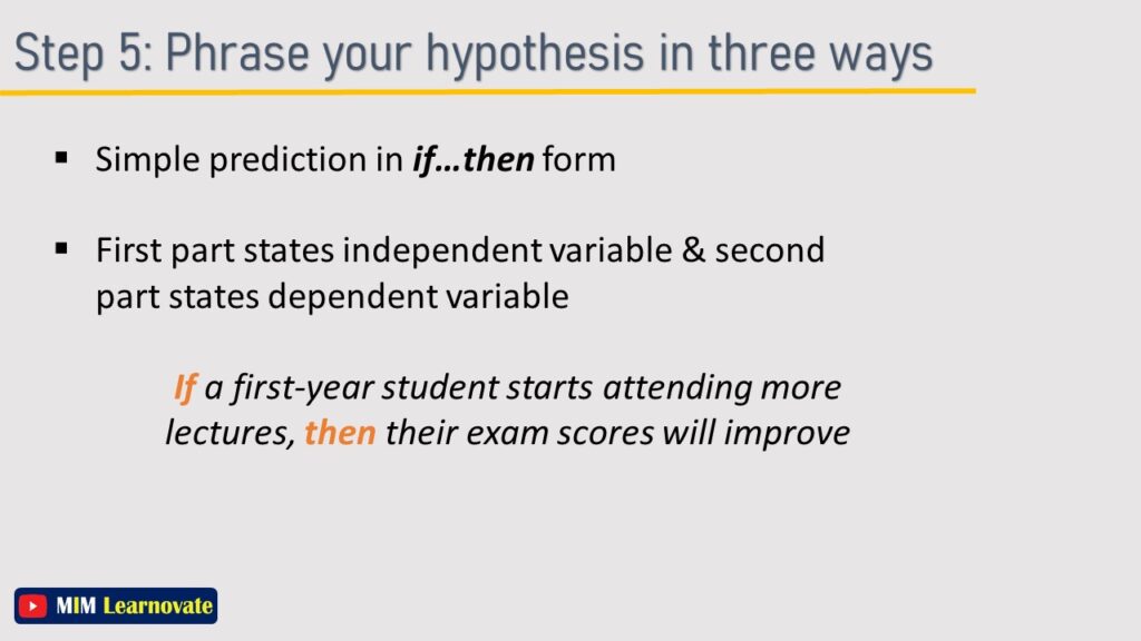 Step 5: Phrase your hypothesis in three ways
Steps for Developing Research hypothesis