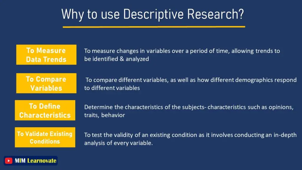 Why to use Descriptive Research? PPT