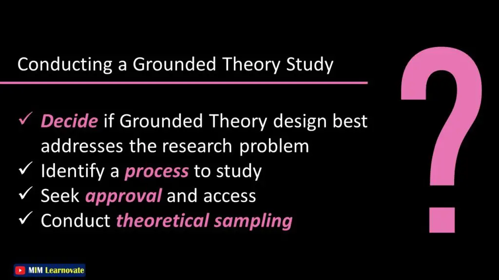 Conducting a Grounded Theory Study
Grounded Theory Research: Example and PDF