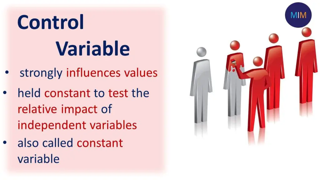 Control Variables  Types of Variables. PPT
