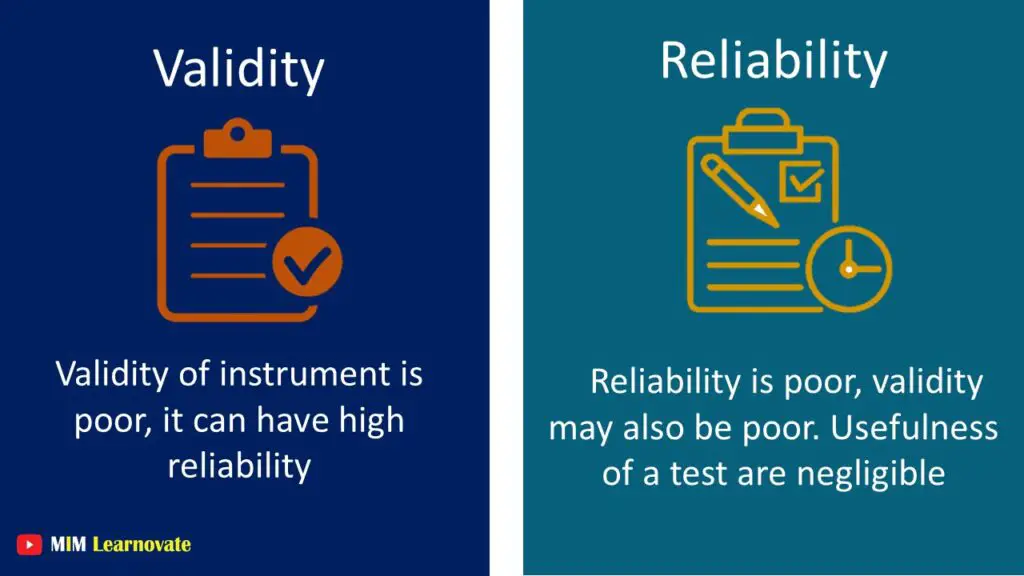 Reliability vs Validity 