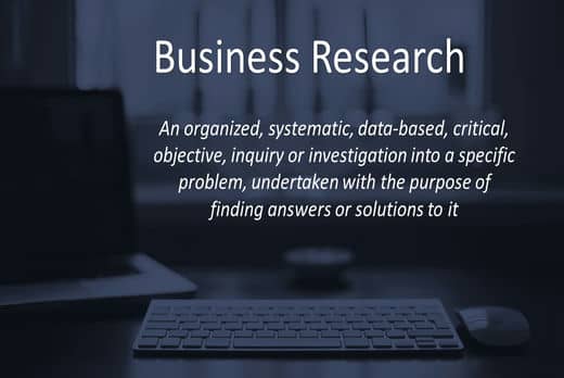 Business Research.Types of Business Research