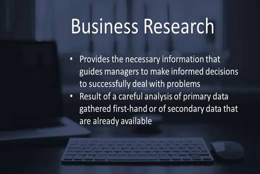 Business Research. Types of Business Research