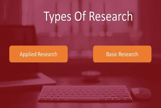 Types of Research: