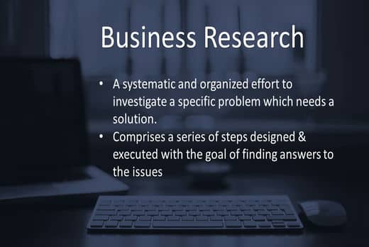 Business Research. Types of Business Research