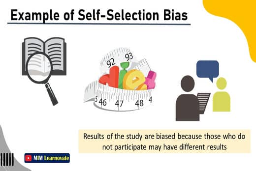 Example of Self-selection bias. PPT