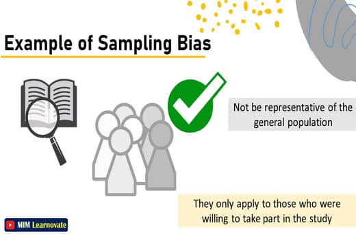 Example of Sampling Bias PPT