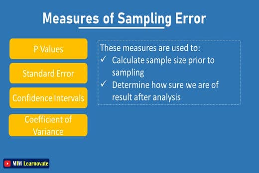 Measures of Sampling Error