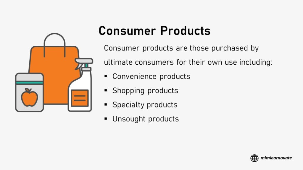 Consumer Products, convenience products, shopping products, specialty products, unsought products, power point slide, ppt