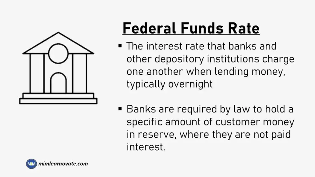 Federal Funds Rate, power point slide, ppt