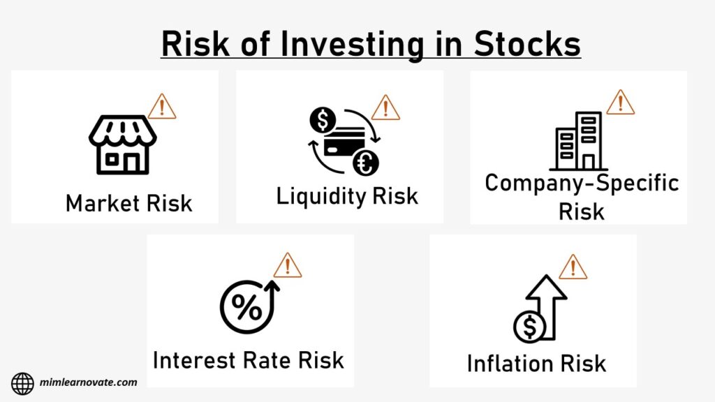 Risk of Investing in Stocks, power point slide, ppt, stocks