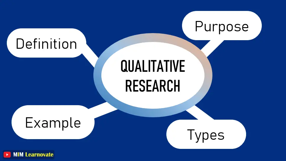 Qualitative Research: Types and Methods