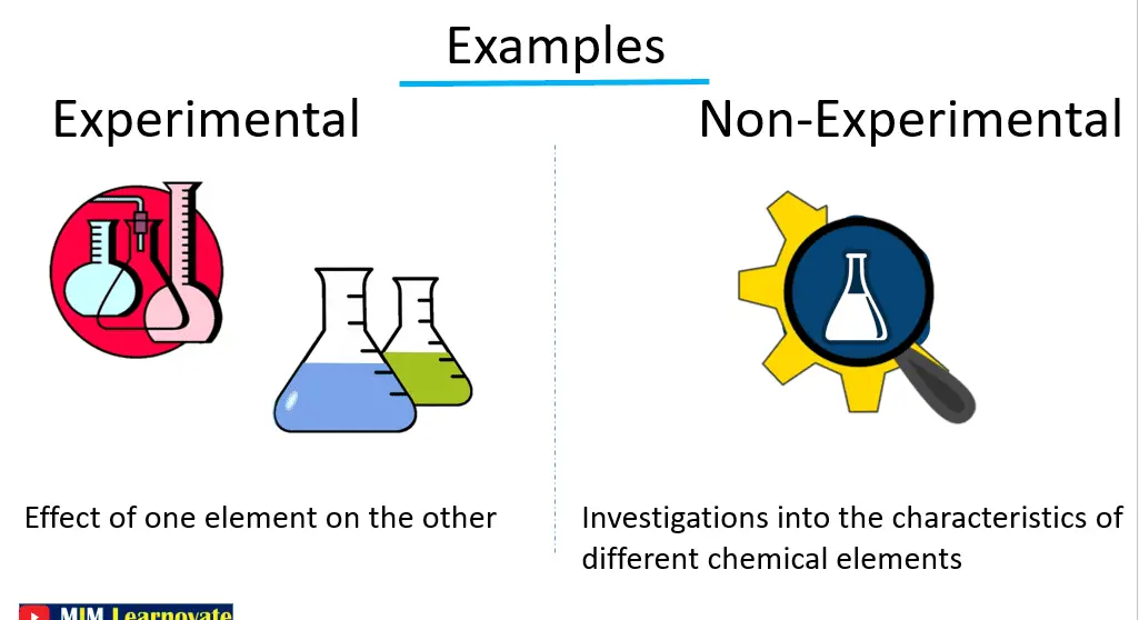 The Difference Between Experimental and Non-Experimental Research