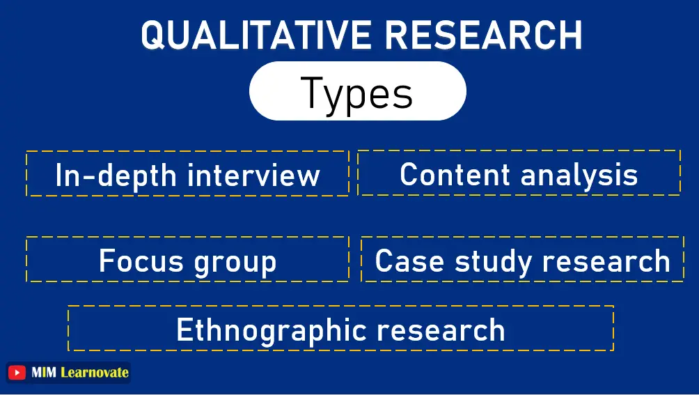 Types of qualitative research