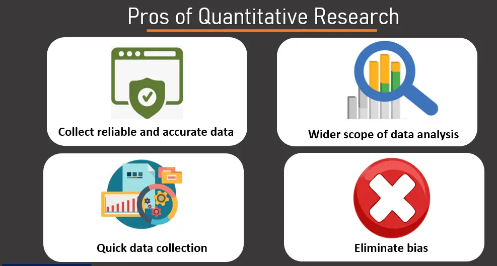 Pros of quantitative research