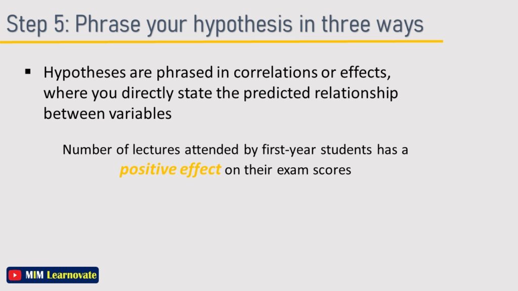 how to state a hypothesis