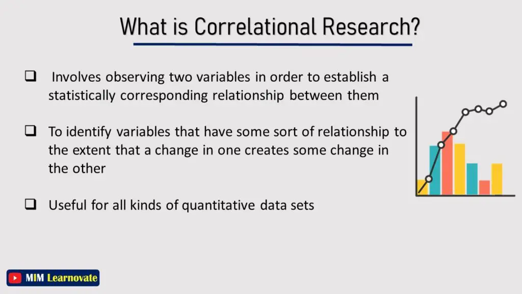 Correlational Research PPT