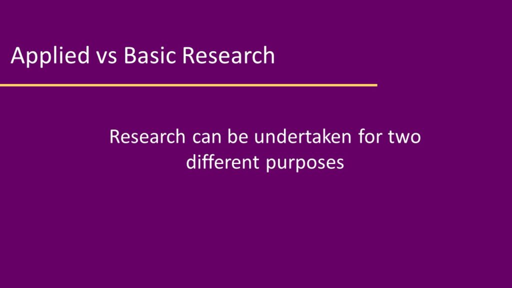 Purpose of research