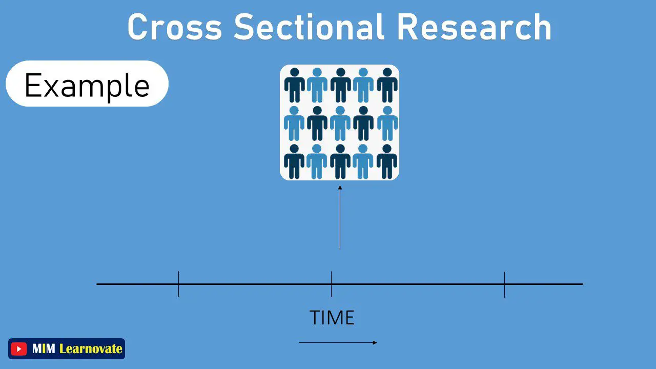 cross sectional research limitations
