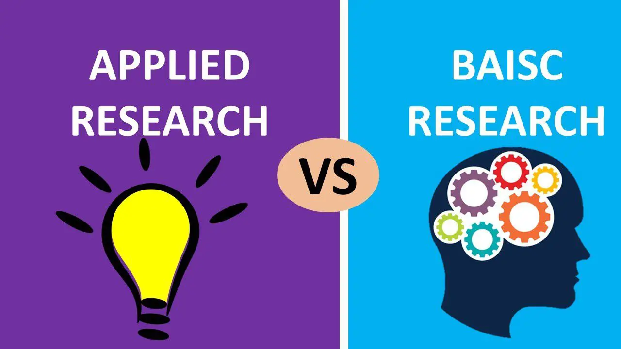 what is the difference between basic and applied research