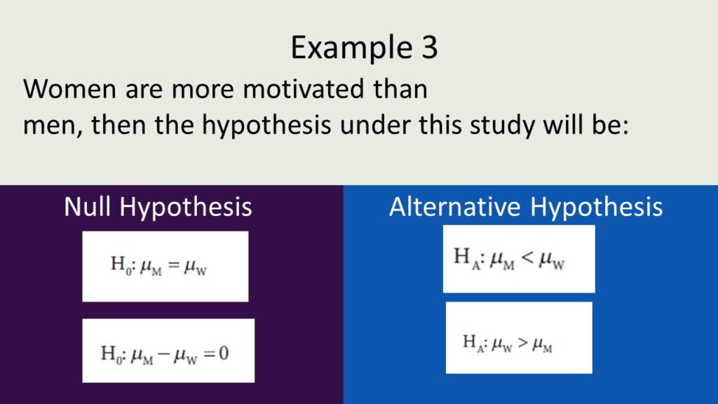 null and alternative hypothesis of adf test