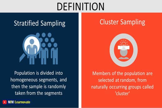 Stratified vs Cluster Sampling