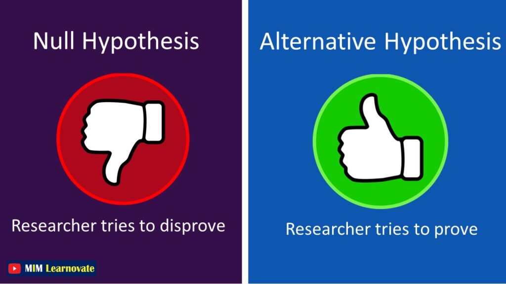 Difference between Null and Alternative Hypothesis