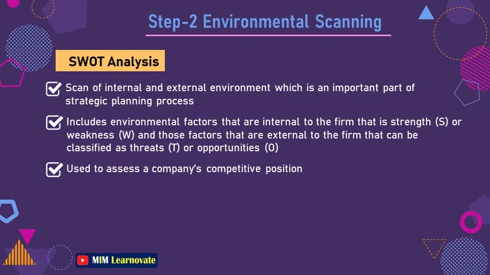 SWOT Analysis. Environmental Scanning strategic marketing planning. PowerPoint Slides PPT.