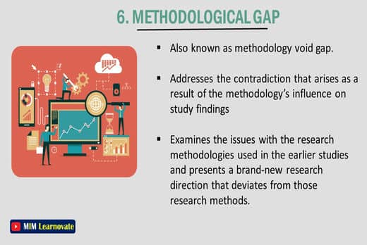 Methodological Gap
