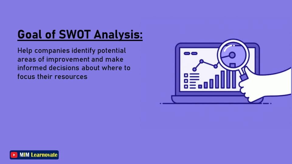 Goal of SWOT Analysis. PowerPoint Slides PPT.