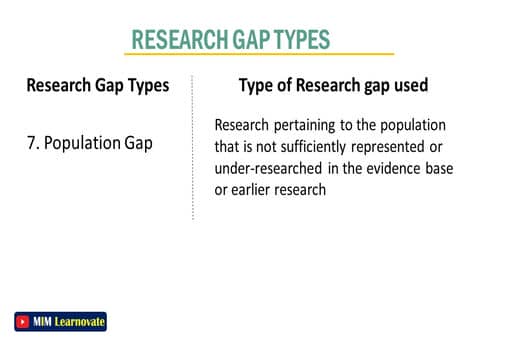 Research Gap Types