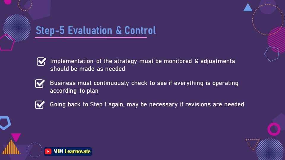 Evaluation and Control. 5-Step process for strategic marketing planning. PowerPoint Slides PPT.