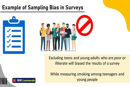 Example of Sampling Bias in Surveys. PPT