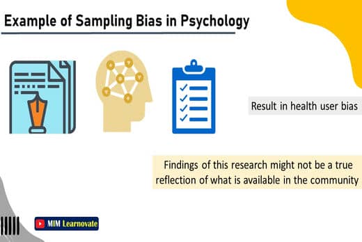 Example of Sampling Bias in Psychology. PPT