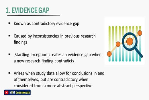 Evidence Gap