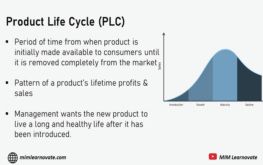 Product Life Cycle, plc, ppt, power point slide