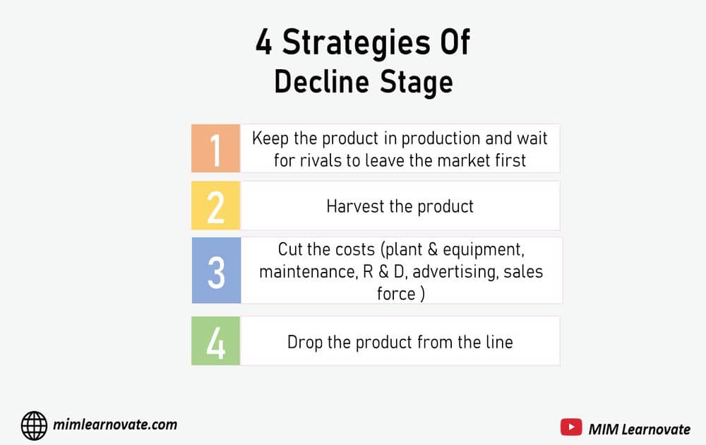 4 Strategies of Decline Stage of product life cycle, ppt, power point slide