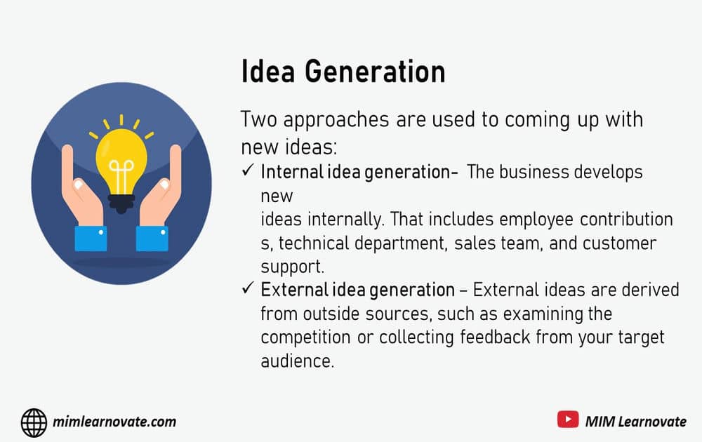 idea generation, new product development process, ppt, power point slide