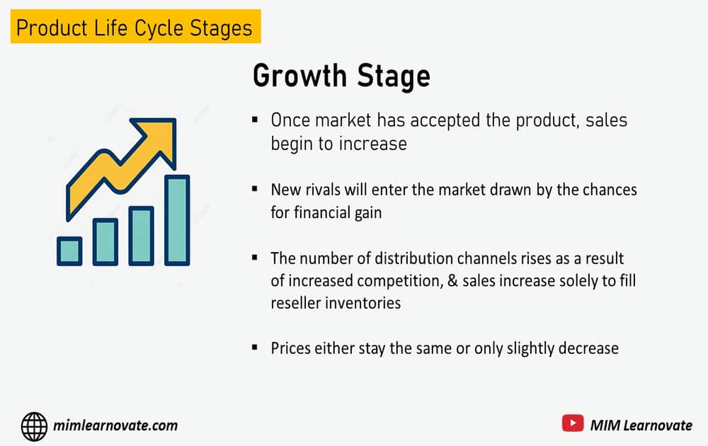 Growth Stage of Product Life Cycle, power point slide, ppt