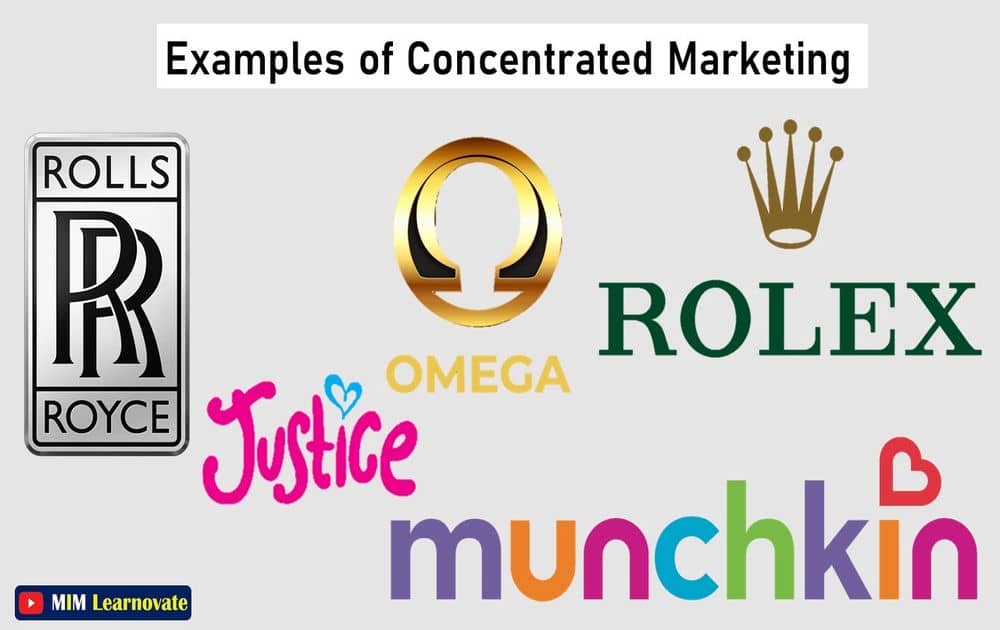 Examples of Concentrated Marketing
