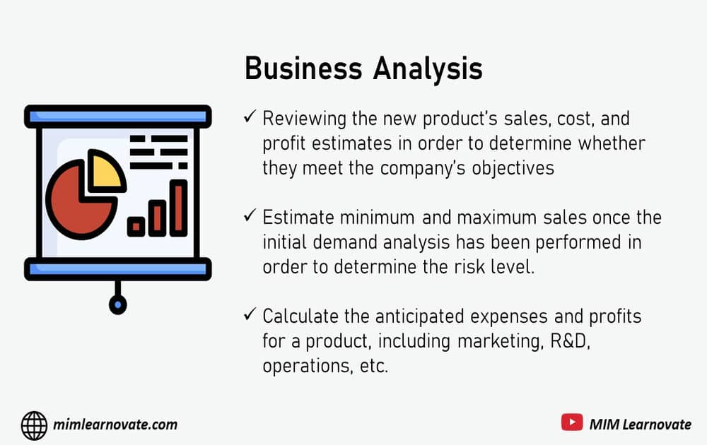 Business Analysis, new product development, power point slide, ppt