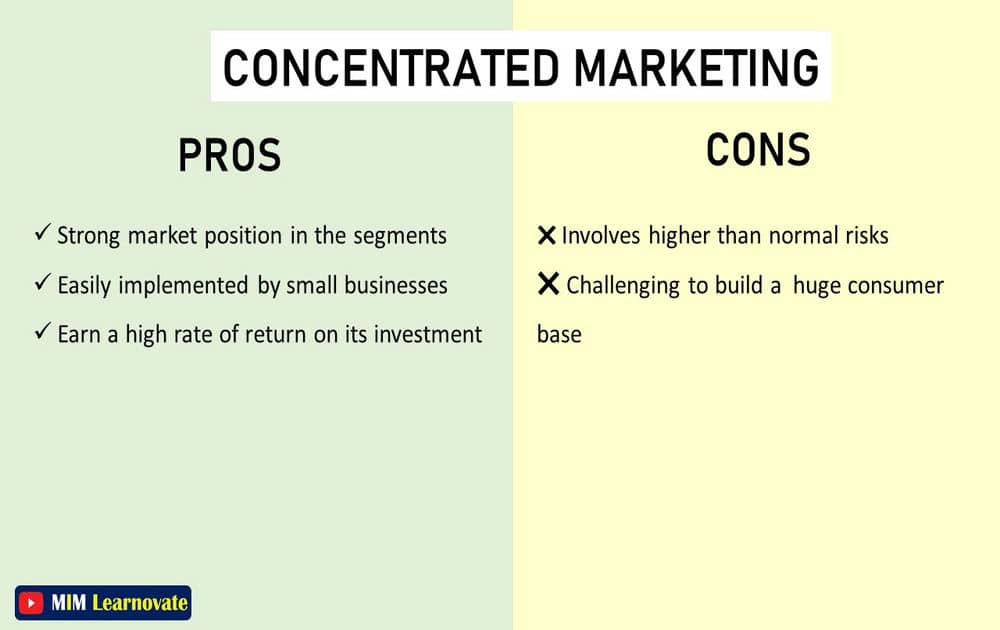 Advantages and Disadvantages of Concentrated Marketing