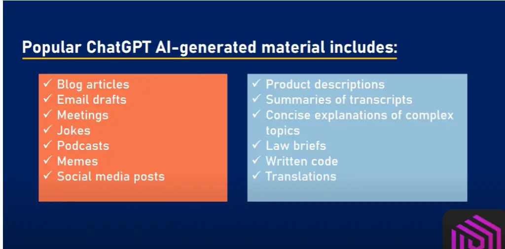 Popular ChatGPT AI-generated material includes: