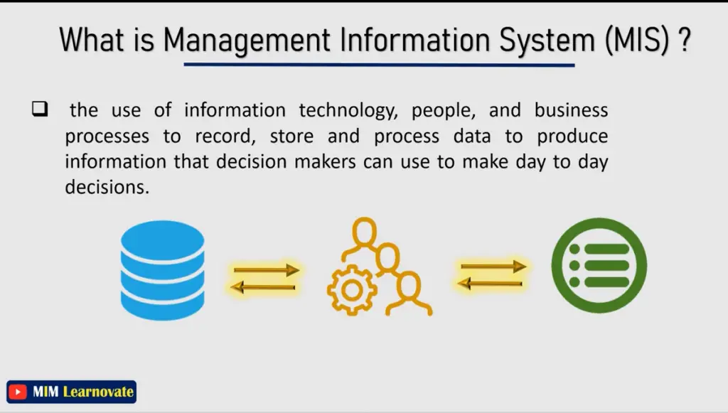 What is MIS (Management Information Systems)?
Definition ppt
