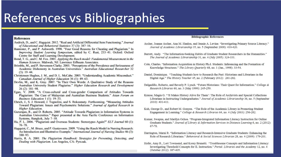 Difference Between Bibliography and Reference PPT