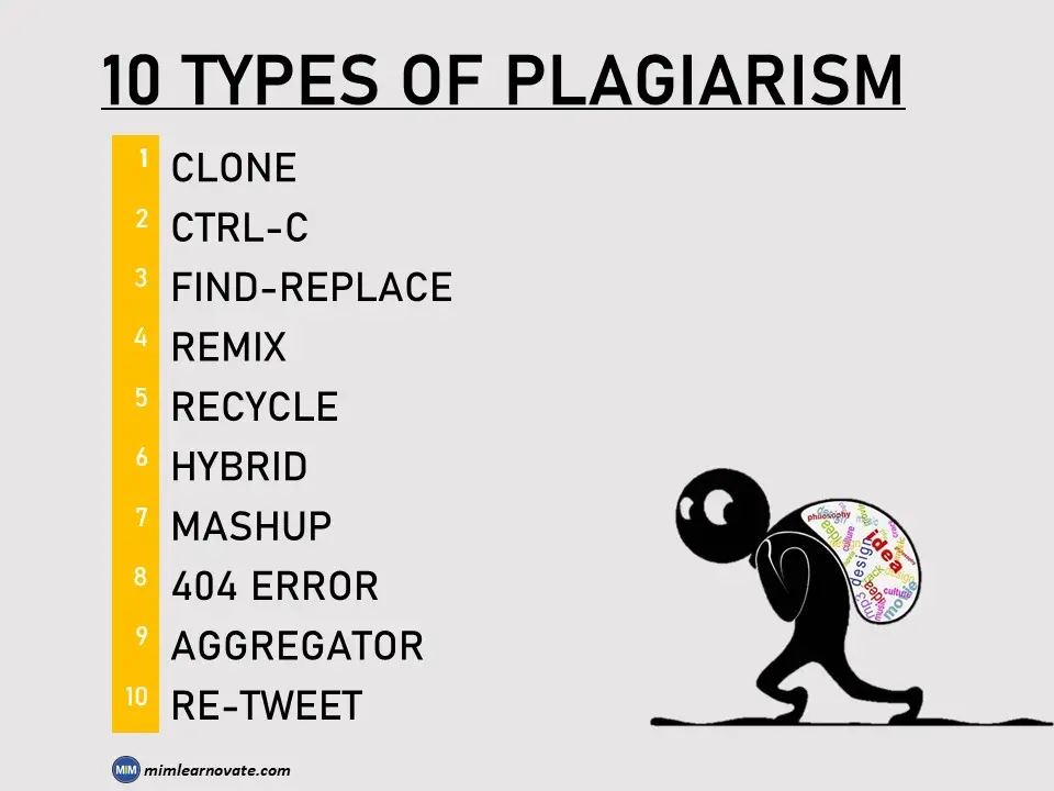 10 types of plagiarism 