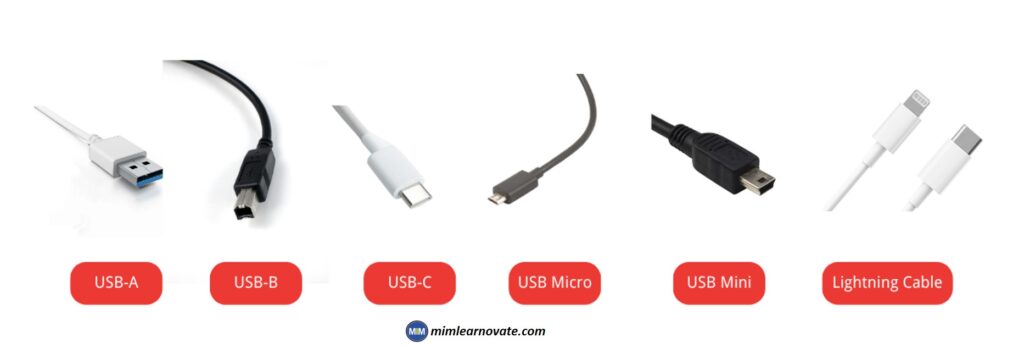 USB-A Vs USB-B Vs USB-C
USB Mini
USB Micro
Lightning Cable