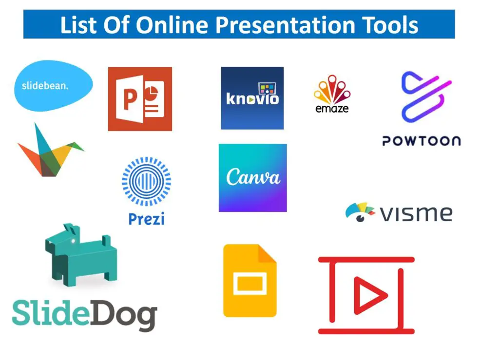 Best Online Tools for Presentations