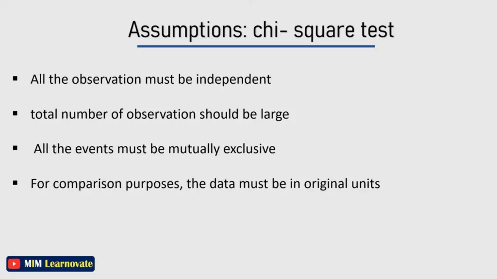 Assumptions of the Chi-Square Test