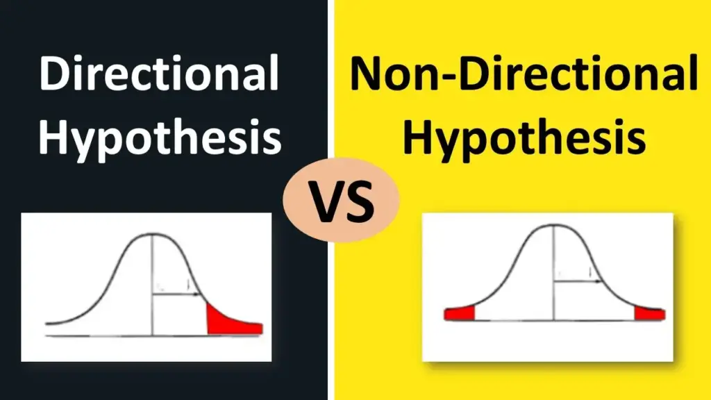 non directional hypothesis symbol